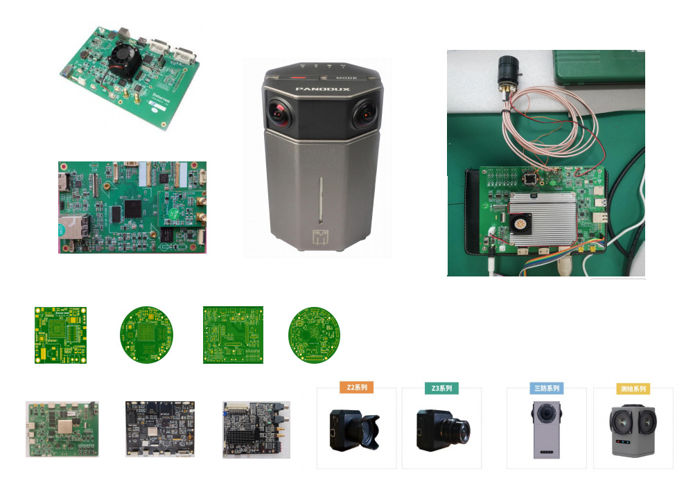 视频处理与AI计算